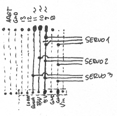 Layout Servosteuerung