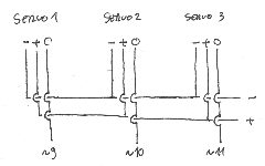 Schema Servosteuerung